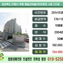 안동제일정보 이미지