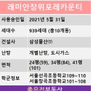 장위래미안(단지내)공인중개사사무소 | 래미안장위포레카운티 시세 2025년 12월 첫째주 장위동 아파트