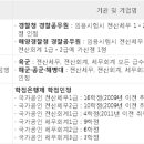 드림세무회계 이미지