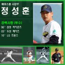 웰플러스 짐 골프연습장 이미지