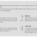 든든정신건강의학과의원 이미지
