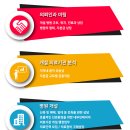 메디렉션