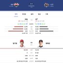 제성기아 이미지