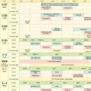 단오제 축제 티스토리