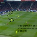 빌드업 이미지
