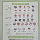 SG삼성조은병원 이미지