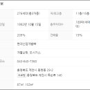 동현현대아파트 네이버블로그