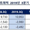 에스시시스템 이미지