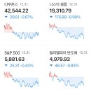 [글로벌뉴스] 1월2일(목) 이미지