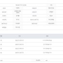 봉곡동417 이미지