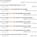 삼보건축사사무소 이미지