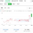 현풍제일연합의원 이미지