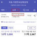 로즈파크 이미지