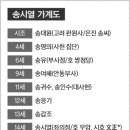 일점일획