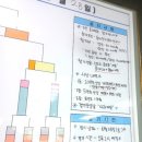 매너당구장 이미지