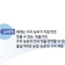 농업회사법인 창조 주식회사 이미지