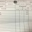 동도자동차공업사 이미지