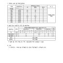 광성정비 이미지