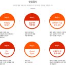 화로상회 이미지