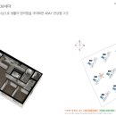 이편한세상 거제 유로스카이 네이버블로그