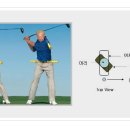 골프 비거리를 늘일 수 있는 숨겨진 팁 이미지