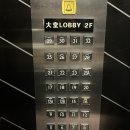 패밀리 | [칭다오] 칭따오 호텔 추천 하우징 인터내셔널 호텔 패밀리 후기 5.4광장 근처 호텔