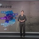 충청북부지역센터 이미지