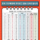 인퍼니스 이미지