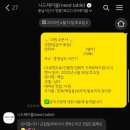 쏘 큣 마이 베이비 백일 ! 니드테이블 앤드 형제떡집 땡큐 베리베리 땡큐