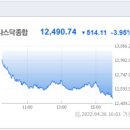 가덕환경자원 이미지