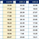 대전한빛고등학교 이미지