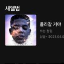 브랜딩연구소