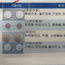 박종권신경과의원 이미지