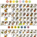 일본어 왕초보 이미지