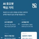 부산대학교 경영대학원 | 유남규 지휘자 강연 | 음악으로 읽는 감성 리더십, 양산부산대학교병원 특강 노트