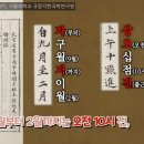 1894년때 설치된 군국기무처 공무원들 출퇴근시간 이미지