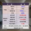 반약국 이미지