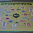 김주희농장 이미지