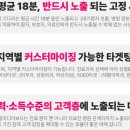 애드랩바이오