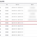 요나메디 네이버블로그