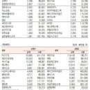 태경컴퍼니 이미지