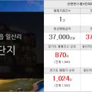 명진랜드 공인중개사사무소 이미지