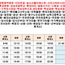 종합운동장 사거리 롯데마트 앞 이미지