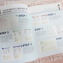 러시아어로 쉽게 말하기(초급) 이미지