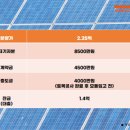 진안태양광발전소 이미지