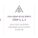 수학고득점쟁취