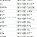 플람므주민뷰티숍(flamme ZUMIN beauty shop) | 포항 메이크업