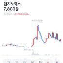 비에스메드 이미지