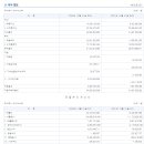(주)에이에스텍 이미지