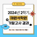 채원석태전학원